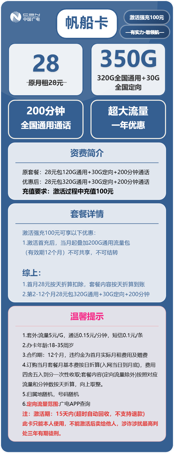 广电帆船卡28元/月：350G流量+200分钟通话