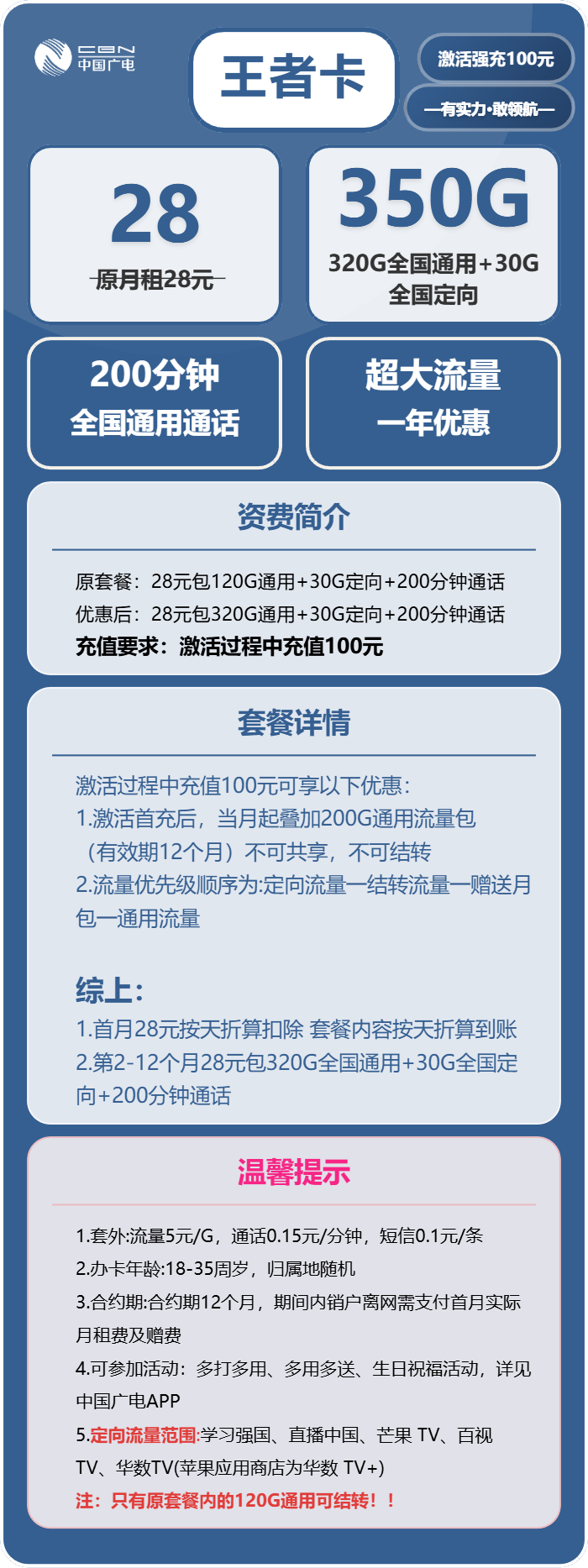 广电王者卡28元/月:350G流量+200分钟通话