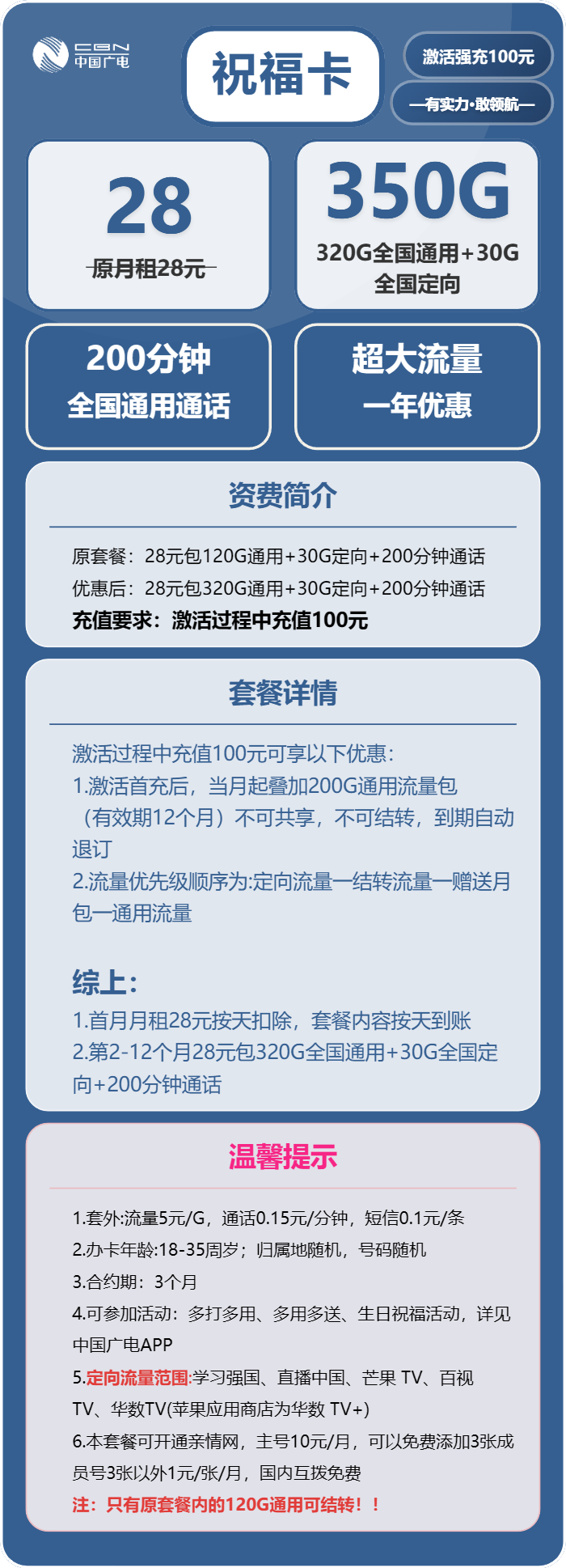 广电祝福卡28元/月:350G流量+200分钟通话