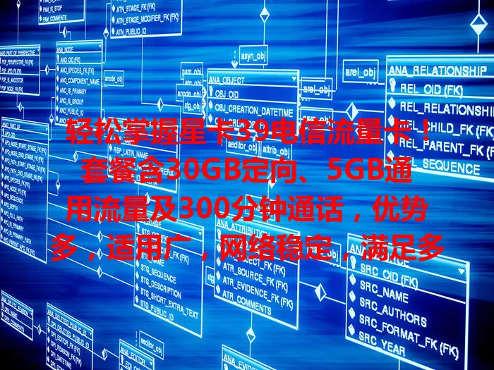轻松掌握星卡39电信流量卡！套餐含30GB定向、5GB通用流量及300分钟通话，优势多，适用广，网络稳定，满足多人群上网需求！