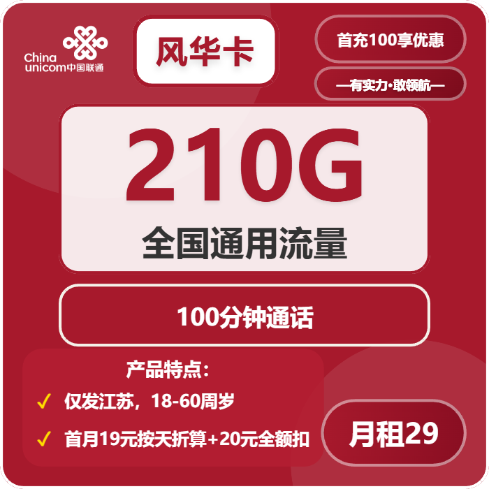 联通风华卡29元/月：210G流量+100分钟通话（第12个月起39元月租，长期套餐，仅发江苏省内）