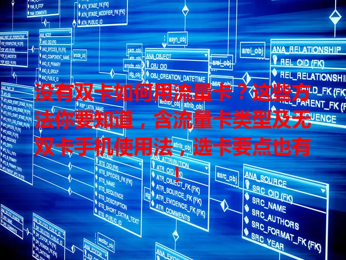 没有双卡如何用流量卡？这些方法你要知道，含流量卡类型及无双卡手机使用法，选卡要点也有！