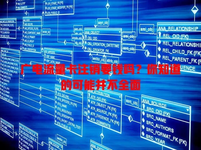 广电流量卡注销要钱吗？你知道的可能并不全面