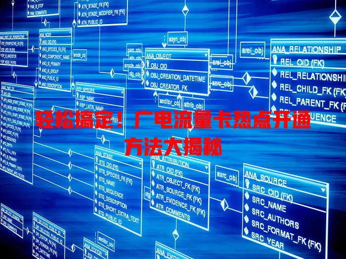 轻松搞定！广电流量卡热点开通方法大揭秘
