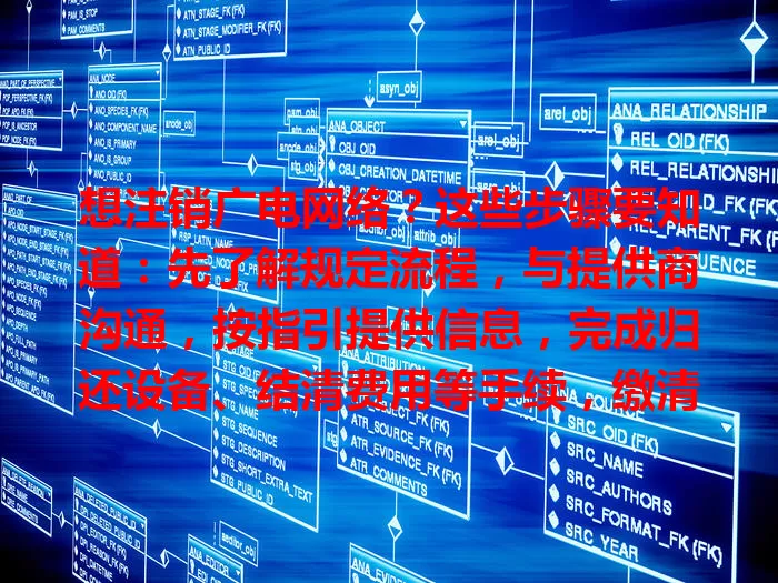 想注销广电网络？这些步骤要知道：先了解规定流程，与提供商沟通，按指引提供信息，完成归还设备、结清费用等手续，缴清欠费，待审核通过即可注销
