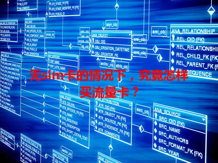 无sim卡的情况下，究竟怎样买流量卡？
