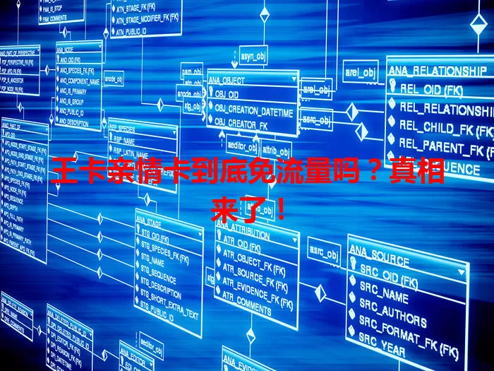 王卡亲情卡到底免流量吗？真相来了！