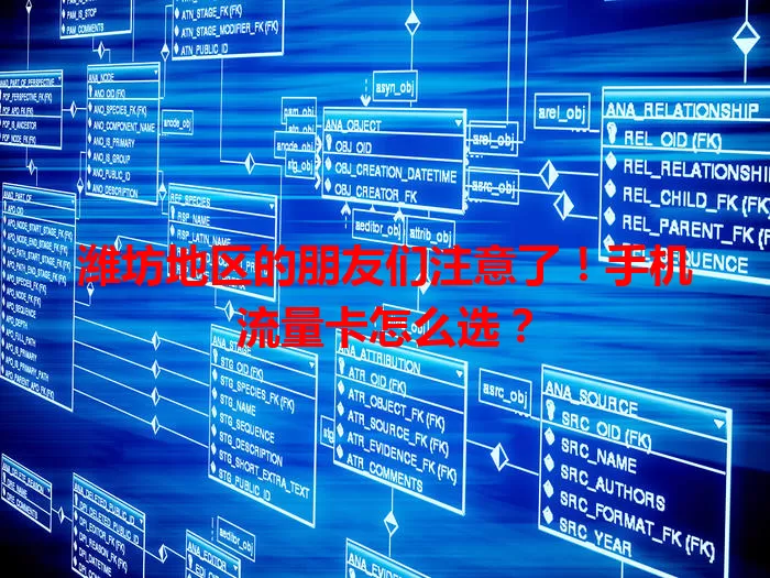 潍坊地区的朋友们注意了！手机流量卡怎么选？
