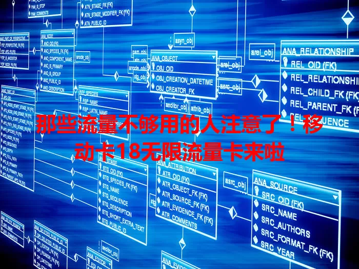 那些流量不够用的人注意了！移动卡18无限流量卡来啦