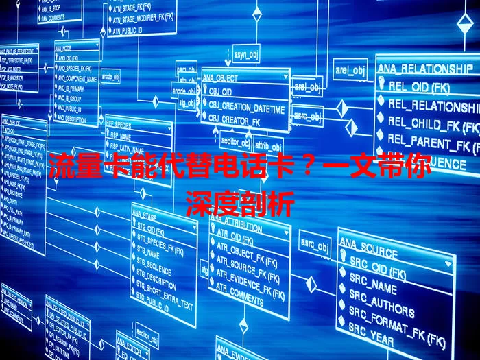 流量卡能代替电话卡？一文带你深度剖析