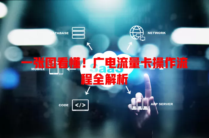 一张图看懂！广电流量卡操作流程全解析