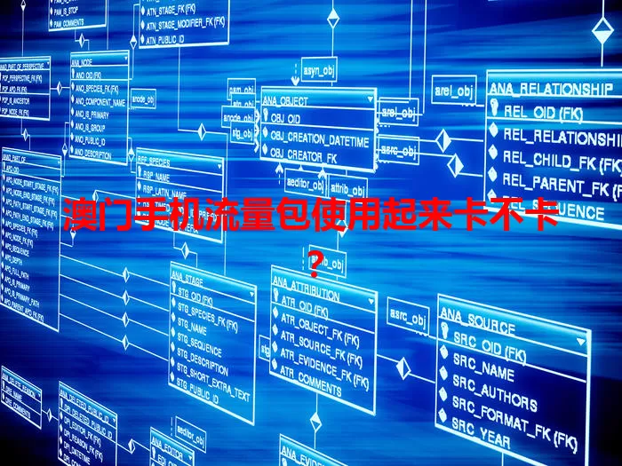 澳门手机流量包使用起来卡不卡？