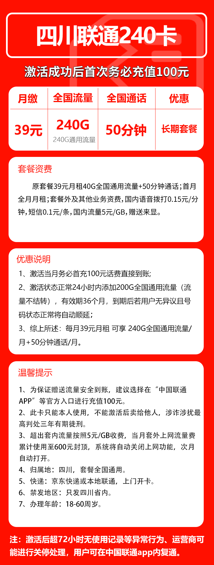 联通四川省内240卡39元/月：240G流量+50分钟通话（长期套餐，仅发四川省内）
