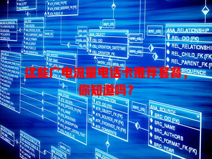 这些广电流量电话卡推荐套餐，你知道吗？