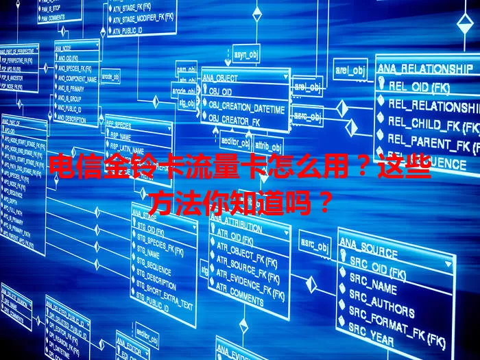 电信金铃卡流量卡怎么用？这些方法你知道吗？