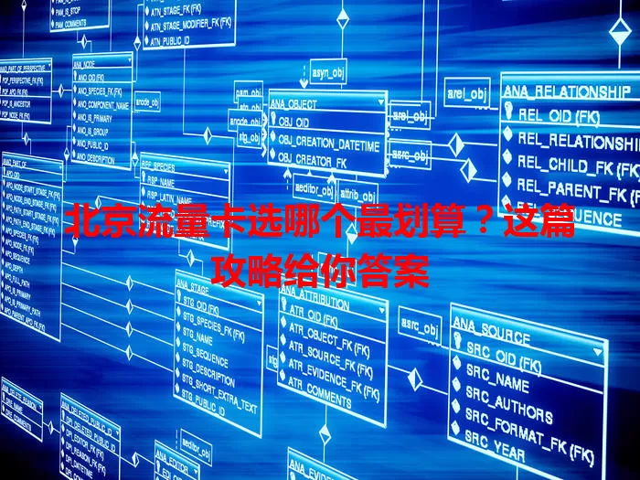 北京流量卡选哪个最划算？这篇攻略给你答案