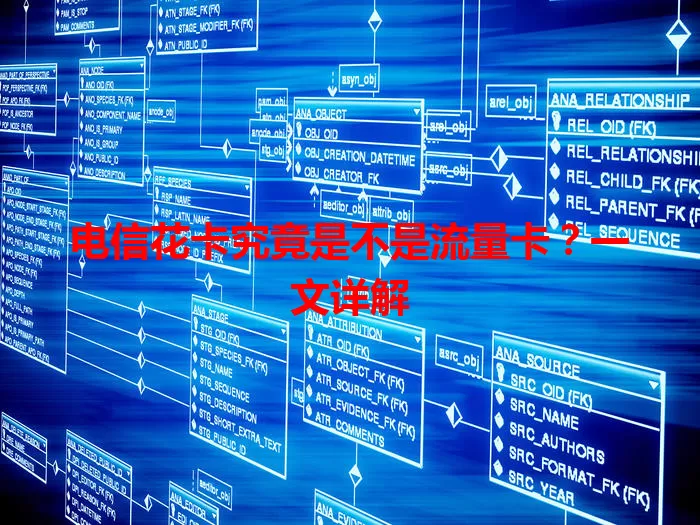 电信花卡究竟是不是流量卡？一文详解