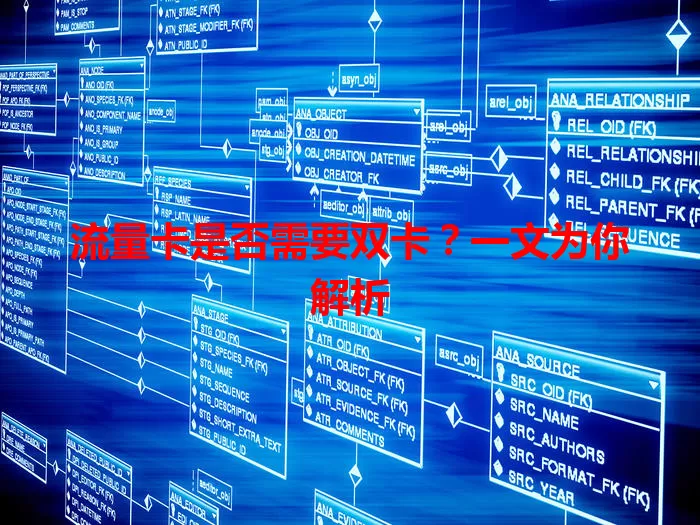 流量卡是否需要双卡？一文为你解析