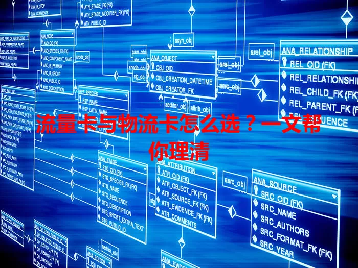 流量卡与物流卡怎么选？一文帮你理清