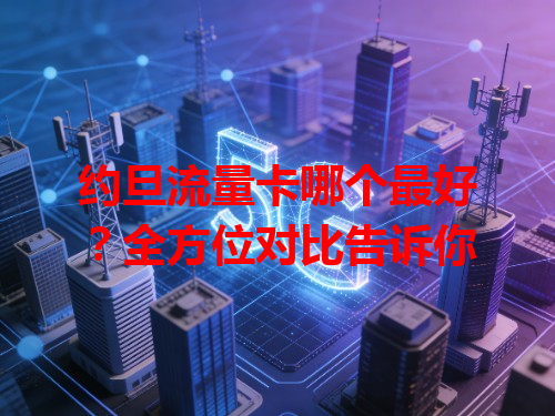 约旦流量卡哪个最好？全方位对比告诉你