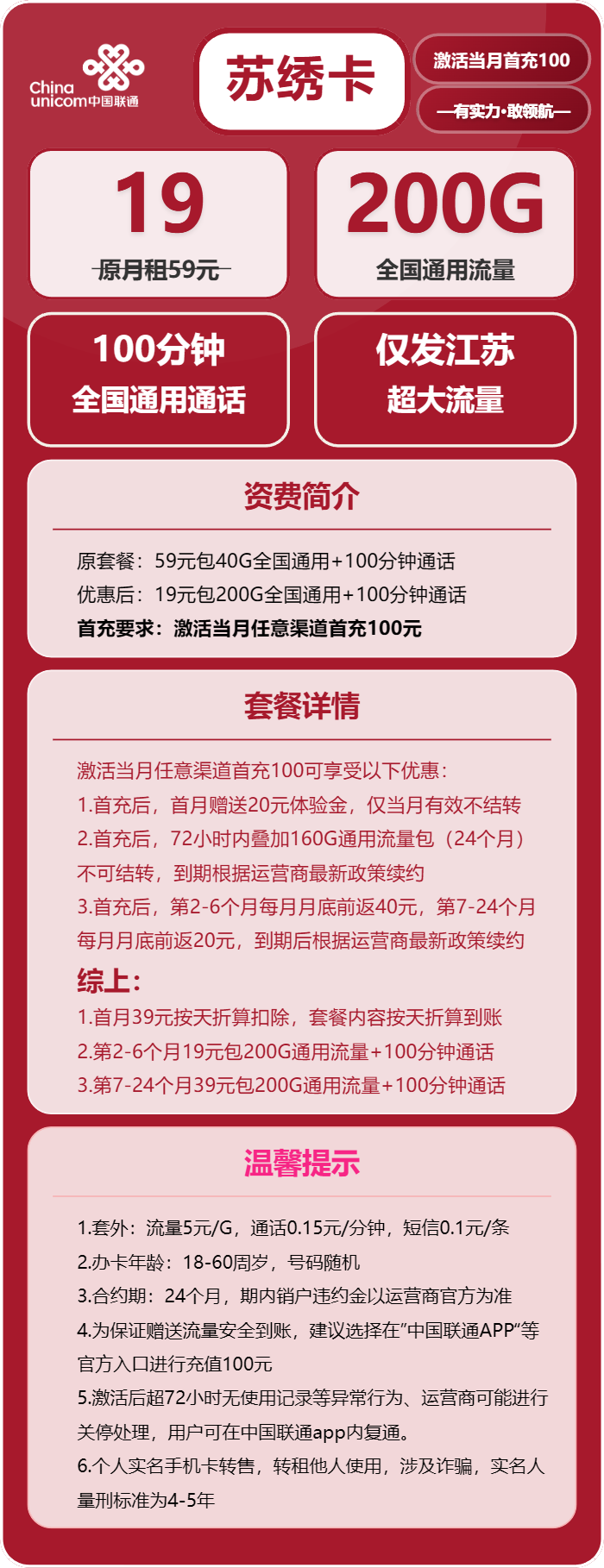 联通苏绣卡19元/月:200G流量+100分钟通话(第7个月起39元月租,长期套餐,仅发江苏省内)