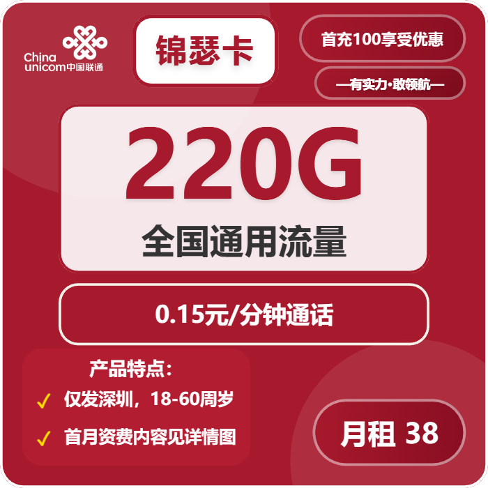 联通锦瑟卡38元/月：220G流量+通话0.15元/分钟（长期套餐，仅发深圳市内）