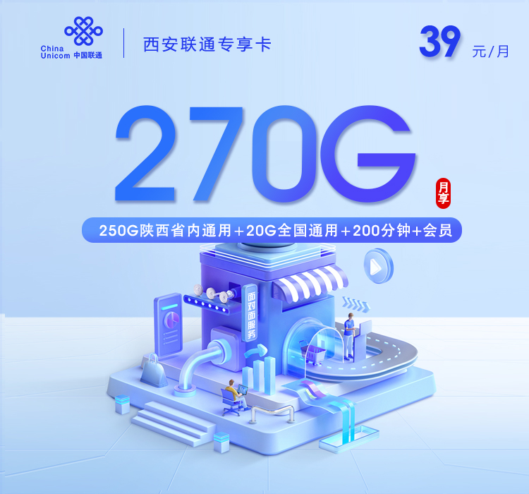 联通西安专享卡39元/月：270G流量+200分钟通话+视频会员（长期套餐，仅发西安市内）