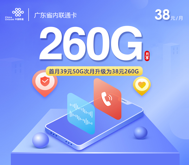 联通广东省内卡⑤38元/月：260G流量+通话0.15元/分钟（长期套餐，仅发广东省内）