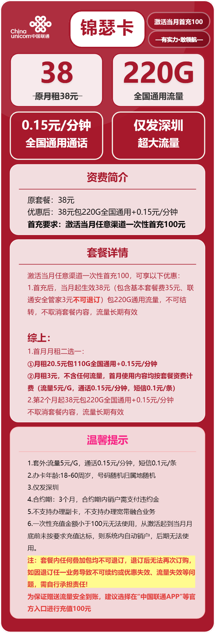 联通锦瑟卡38元/月：220G流量+通话0.15元/分钟（长期套餐，仅发深圳市内）