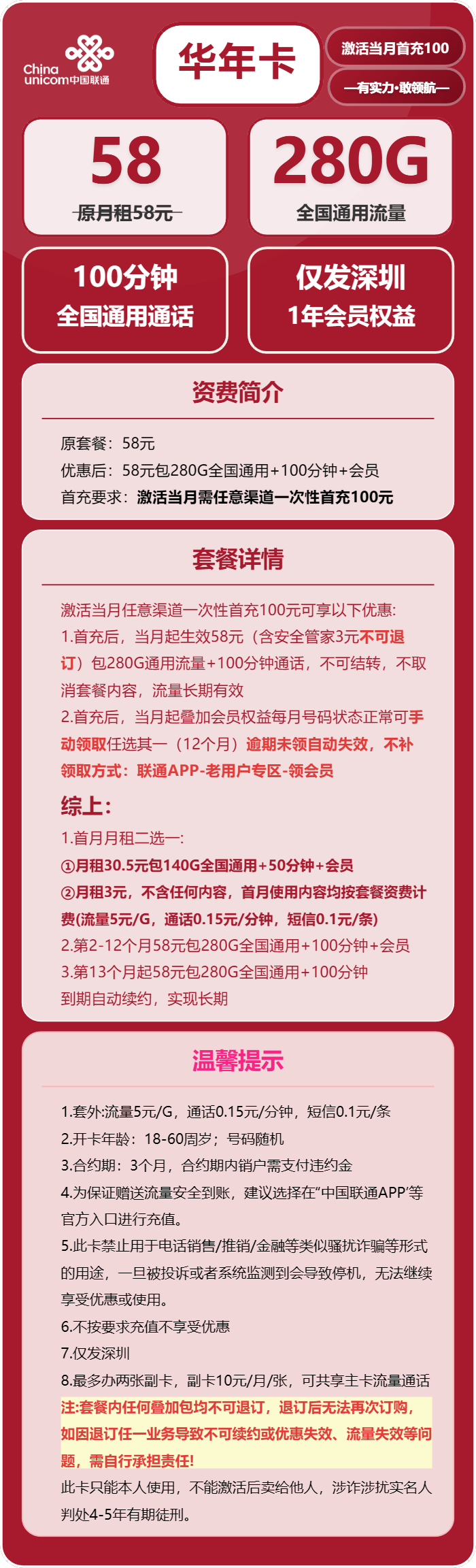 联通华年卡58元/月：280G流量+100分钟通话+会员（长期套餐，送1年视频会员，仅发深圳市内）