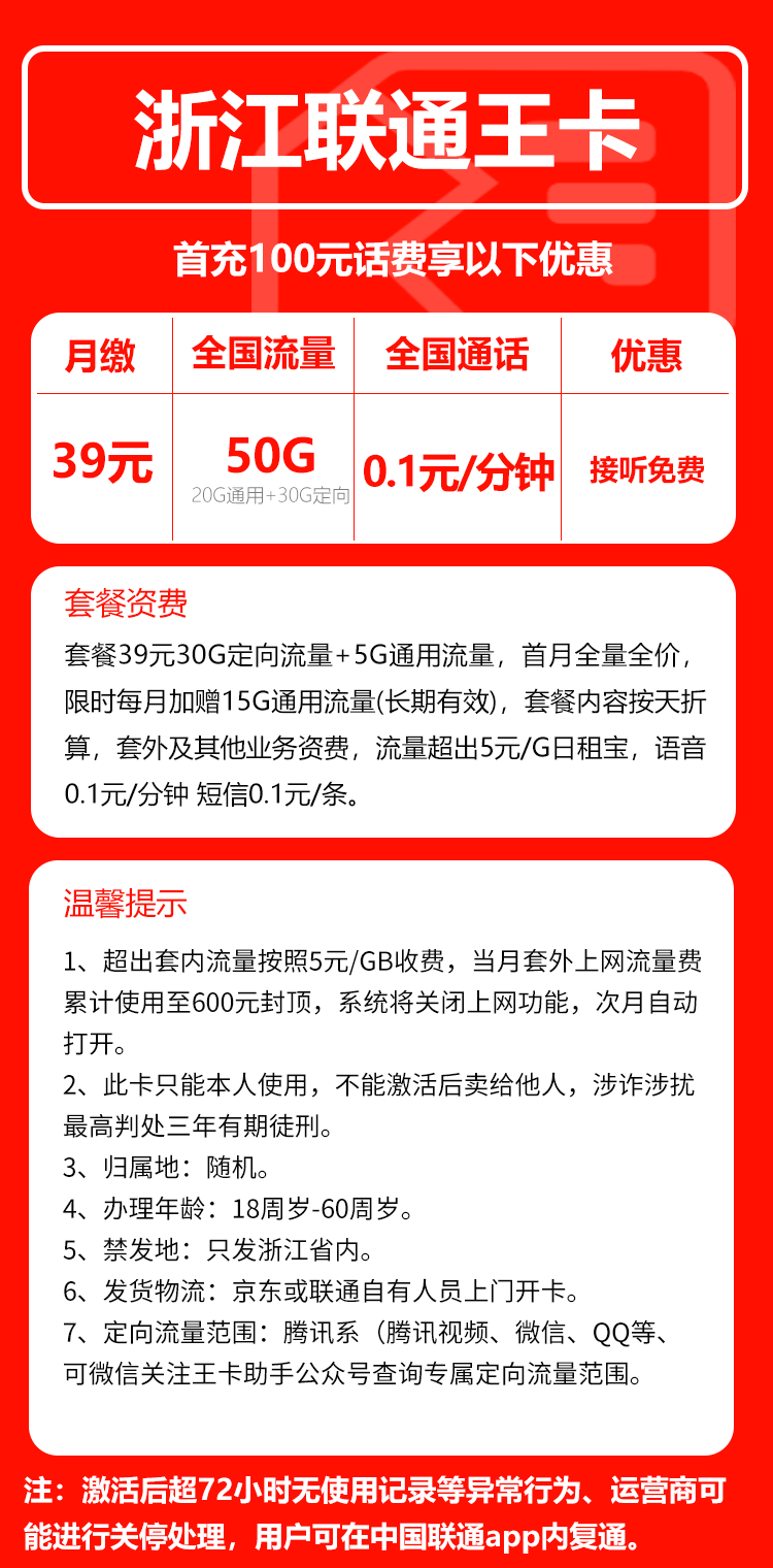 联通浙江王卡39元/月:50G流量+通话0.1元/分钟(长期套餐,实际到账150G+100分钟,仅发浙江省内)