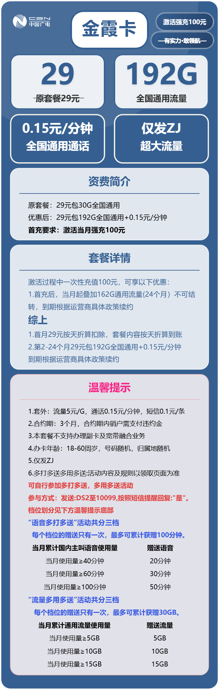 广电金霞卡29元/月:192G流量+通话0.15元/分钟(仅发浙江省内)