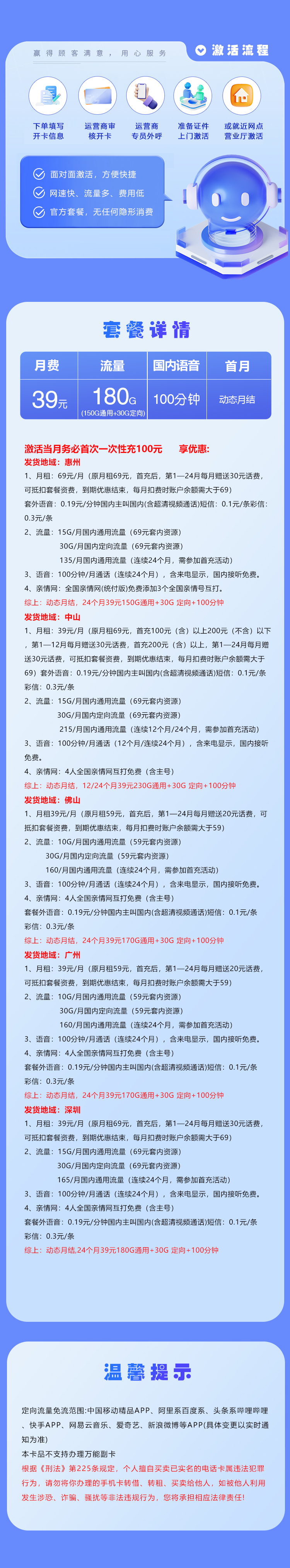 移动广东省内专属卡②39元/月:180G流量+100分钟通话(仅发广州、深圳、佛山、中山、惠州)