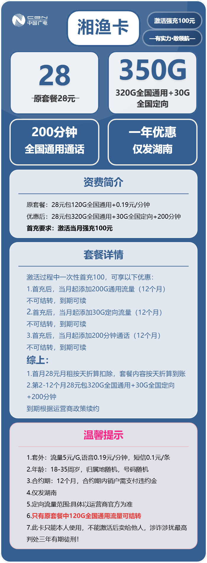 广电湘渔卡28元/月：350G流量+200分钟通话（长期套餐，仅发湖南省内）