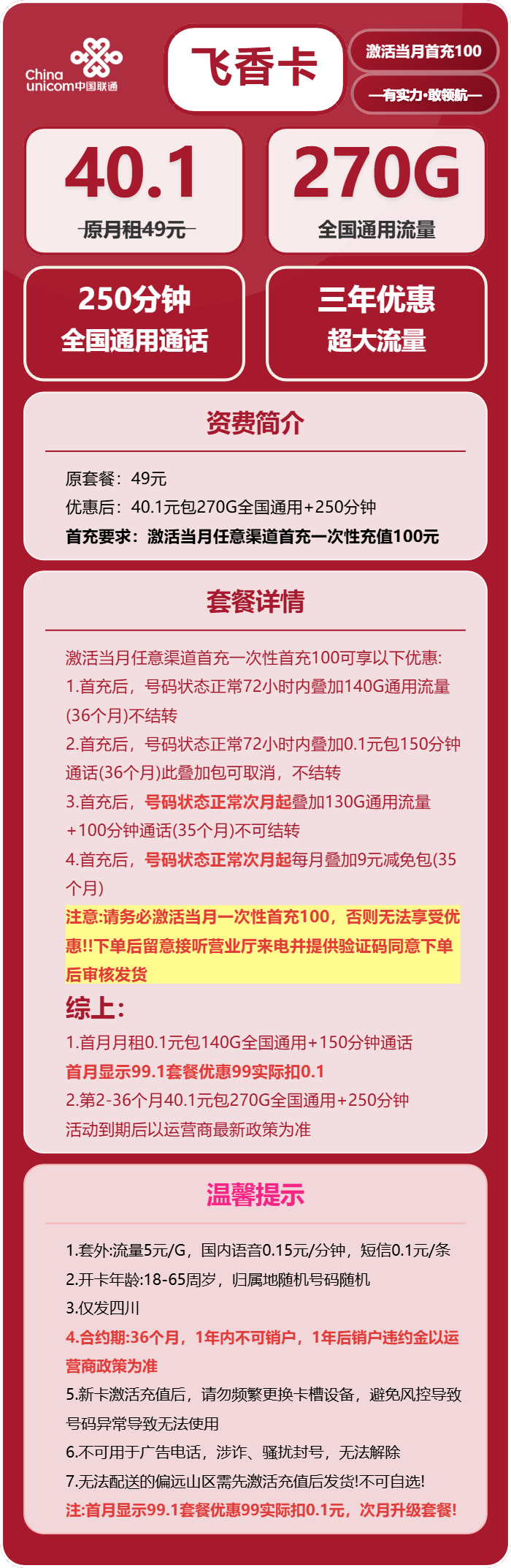 联通飞香卡40.1元/月:270G流量+250分钟通话(仅发四川省内)