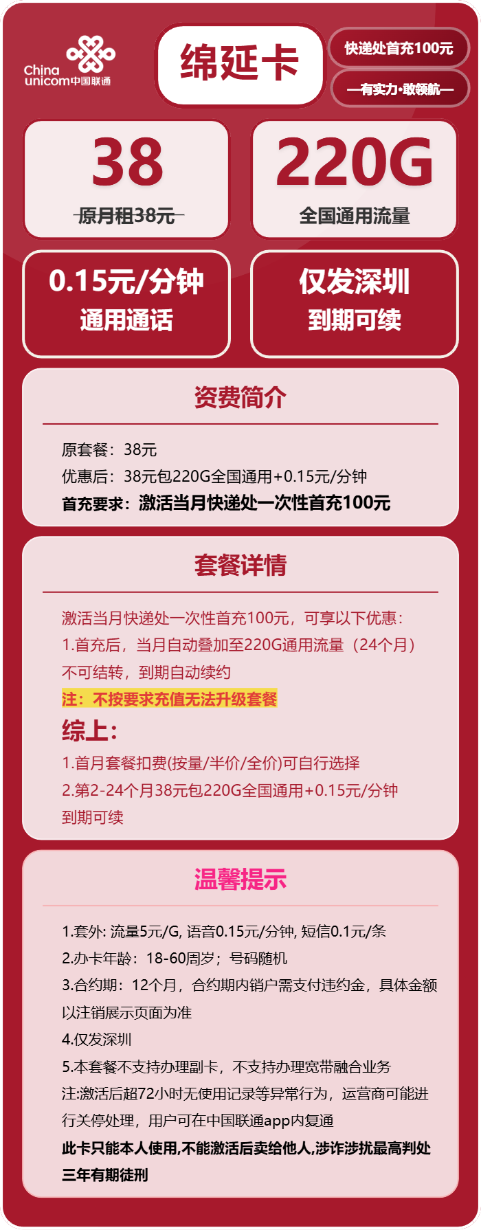 联通绵延卡38元/月:220G流量+通话0.15元/分钟(长期套餐,仅发深圳市内)