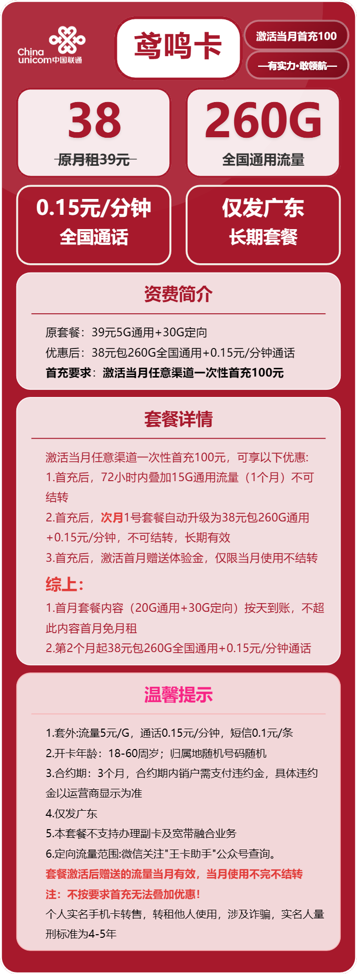 联通鸢鸣卡38元/月:260G流量+0.15元/分钟(长期套餐,次月生效260G,仅发广东省内)
