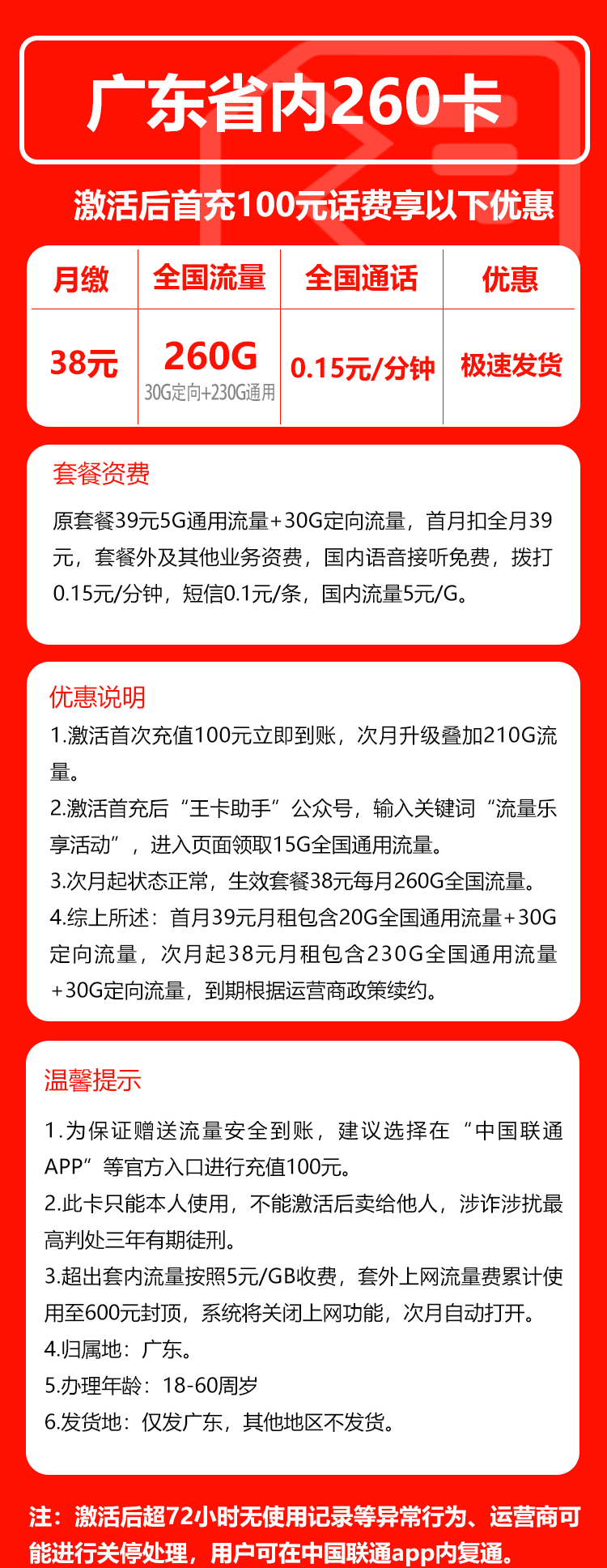 联通广东省内260卡38元/月:260G流量+通话0.15元/分钟(长期套餐,次月生效260G,仅发广东省内)