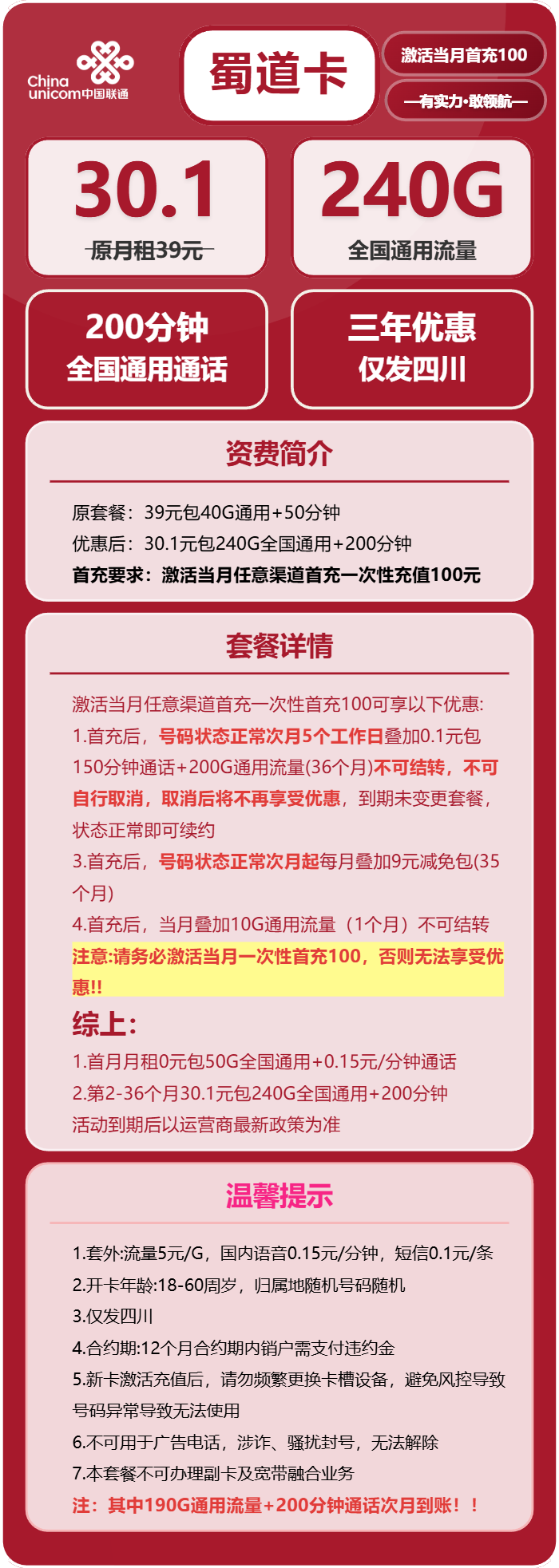 联通蜀道卡30.1元/月:240G流量+200分钟通话(仅发四川省内)