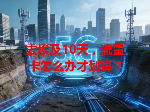 去埃及10天，流量卡怎么办才划算？