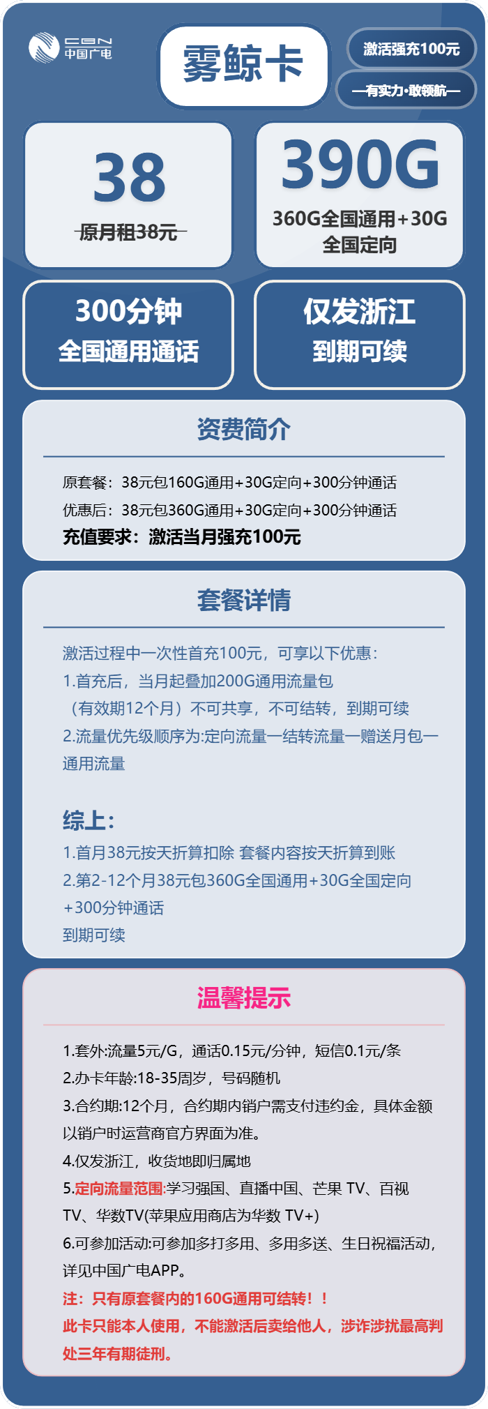 广电雾鲸卡38元/月：390G流量+300分钟通话（长期套餐，仅发浙江省内）