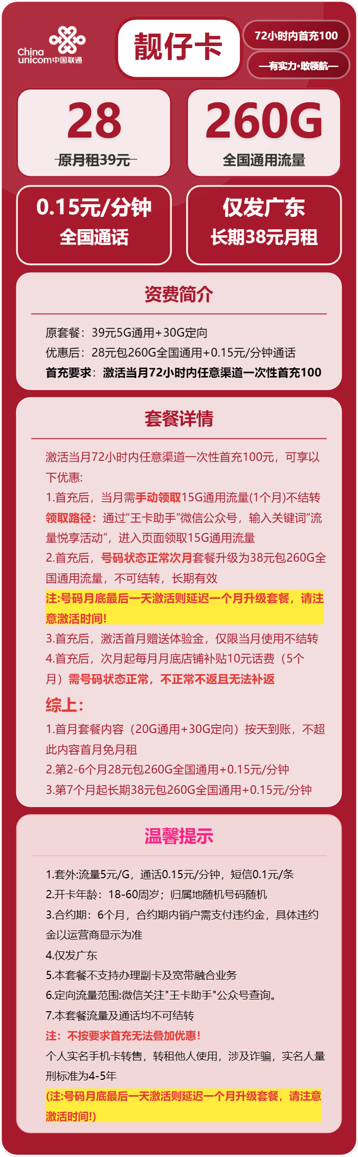 联通靓仔卡28元/月:260G流量+通话0.15元/分钟(长期套餐,仅发广东省内)