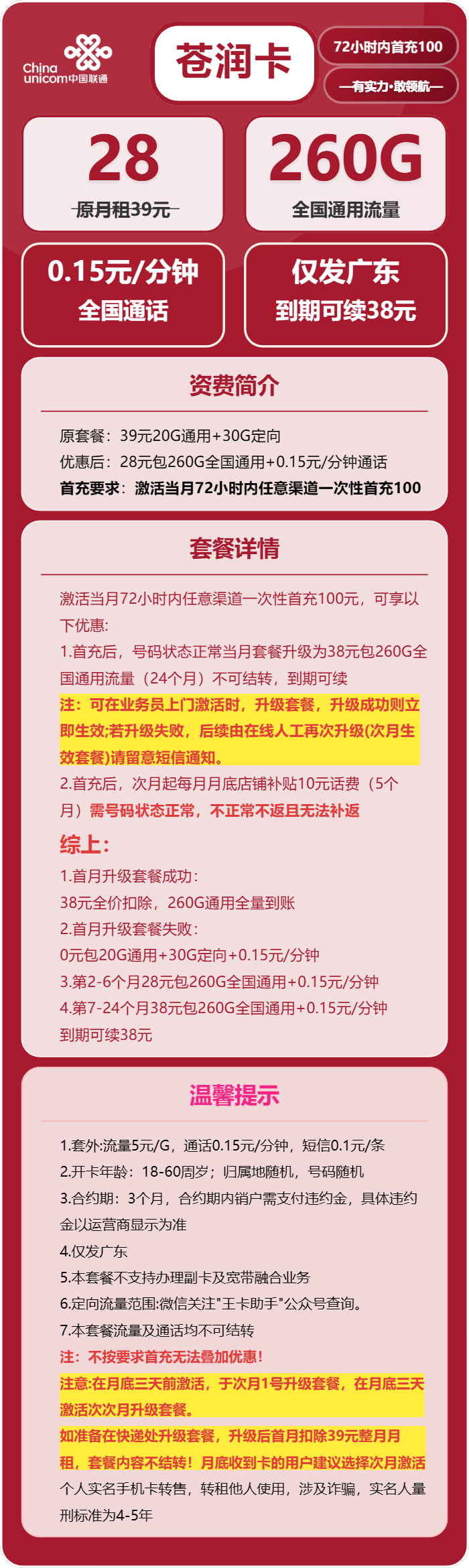 联通苍润卡28元/月:260G流量+通话0.15元/分钟(长期套餐,仅发广东省内)