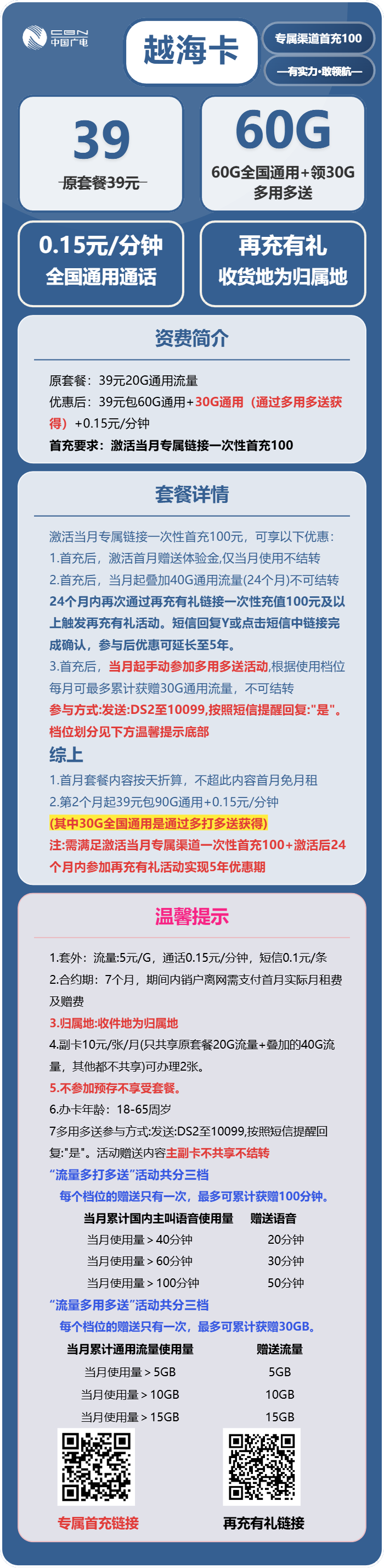 广电越海卡39元/月：90G流量+通话0.15元/分钟（5年套餐，多用多送30G，收货地为归属地）