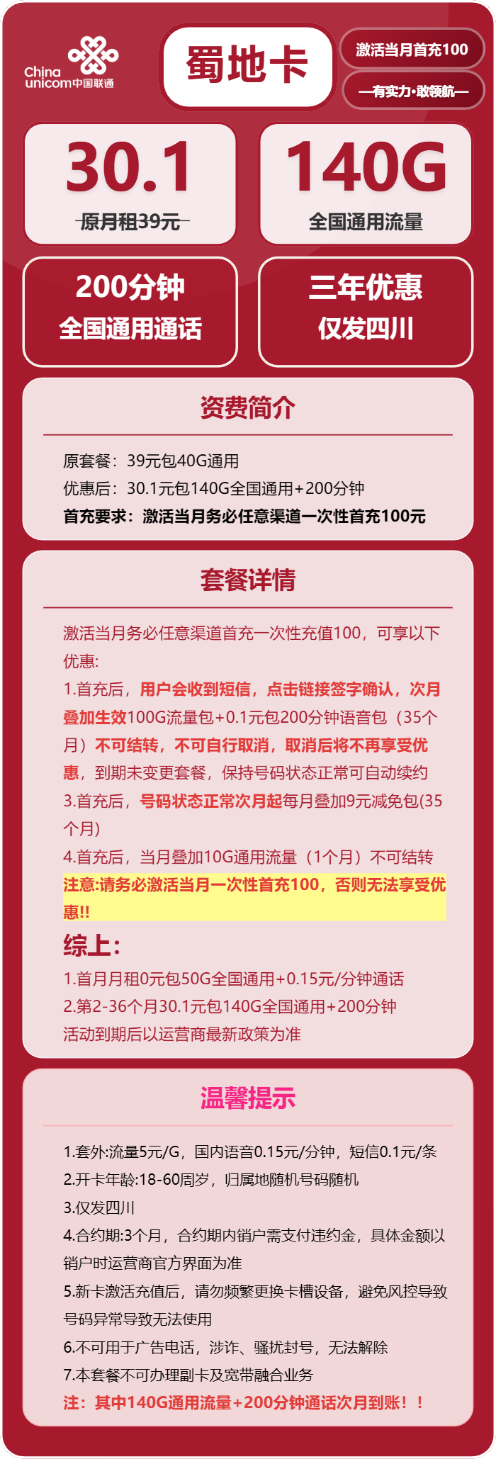 联通蜀地卡30.1元/月:140G流量+200分钟通话(套餐次月生效,仅发四川省内)