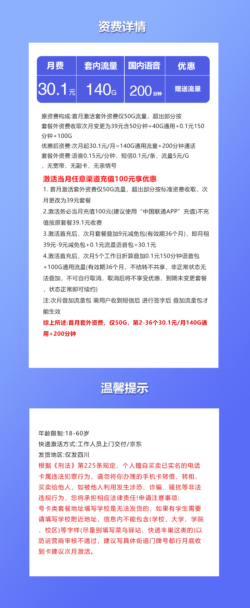 联通四川省内卡30.1元/月:140G流量+200分钟通话(仅发四川省内)