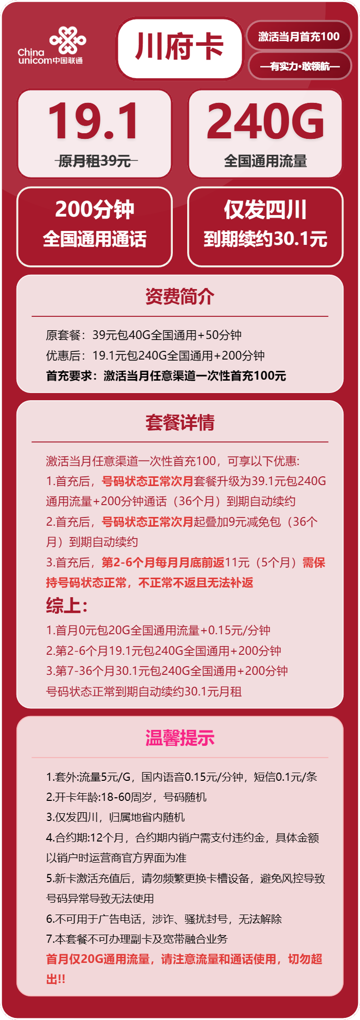联通川府卡19.1元/月:240G流量+200分钟通话(长期套餐,仅发四川省内)