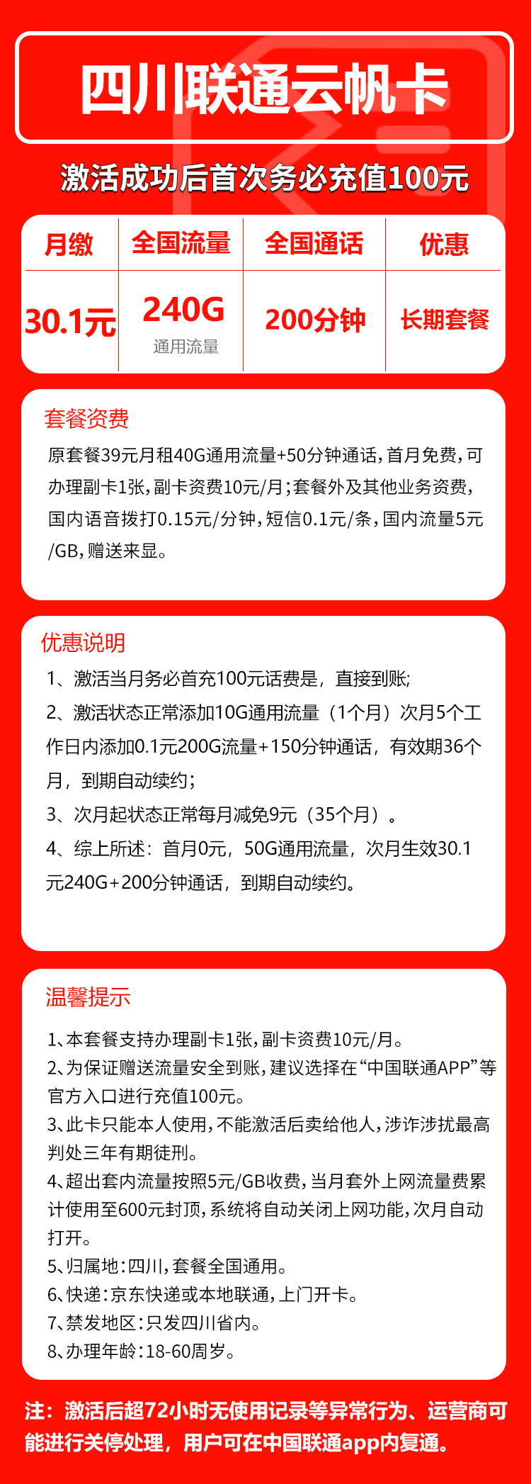 联通四川卡30.1元/月:240G流量+200分钟通话(长期套餐,仅发四川省内)