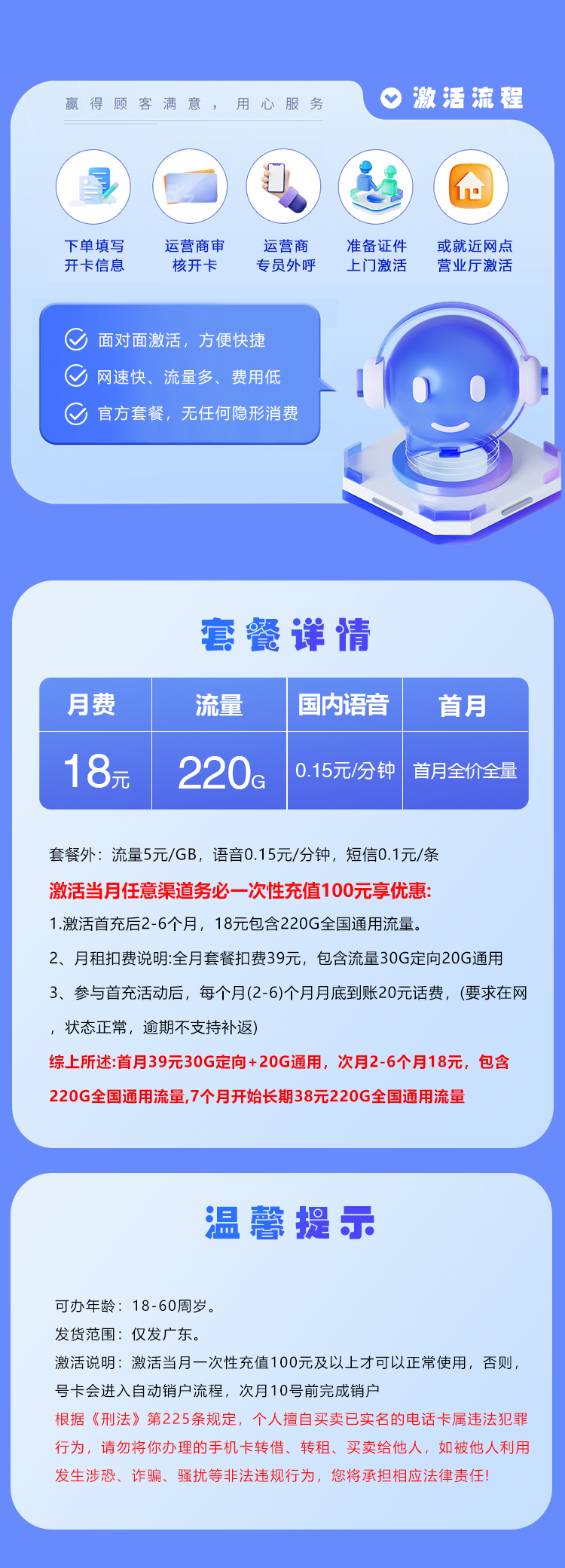 联通广东省内专享卡④18元/月:220G流量+通话0.15元/分钟(长期套餐,仅发广东省内)