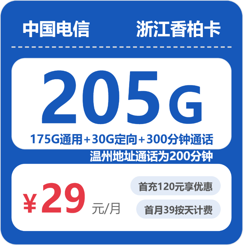 2026年4月下旬，浙江省湖州市流量卡推荐